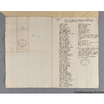 Thumbnail image for Protestation Return: Devon: Wonford (Part Only) Hundred ? Rewe