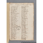 Thumbnail image for Protestation Return: Devon: Treignbridge Hundred: Ilsington