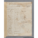 Thumbnail image for Protestation Return: Devon: Wonford (Part Only) Hundred ? Throwleigh