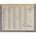 Thumbnail image for Protestation Return: Devon: Wonford (Part Only) Hundred ? Topsham