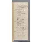 Thumbnail image for Protestation Return: Devon: Wonford (Part Only) Hundred ? Wonford