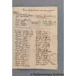 Thumbnail image for Protestation Return: Devon: Lifton Hundred: Bratton Clovelly