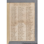Thumbnail image for Protestation Return: Devon: Lifton Hundred ? Lamerton
