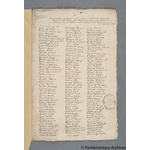 Thumbnail image for Protestation Return: Devon: Roborough Hundred: Tamerton Foliott