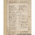 Thumbnail image for Protestation Return: Devon: Roborough Hundred: Whitchurch