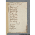 Thumbnail image for Protestation Return: Devon: Shirwell Hundred ? Arlington