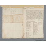 Thumbnail image for Protestation Return: Devon: Shirwell Hundred: Challacombe Rawleigh