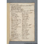 Thumbnail image for Protestation Return: Devon: Shirwell Hundred ? Charles