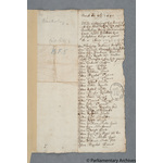 Thumbnail image for Protestation Return: Devon: Shirwell Hundred: Countisbury