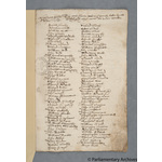 Thumbnail image for Protestation Return: Devon: Shirwell Hundred: High Bray
