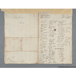 Thumbnail image for Protestation Return: Devon: Shirwell Hundred ? Loxhore