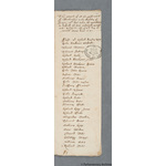 Thumbnail image for Protestation Return: Devon: Shirwell Hundred ? Martinhoe