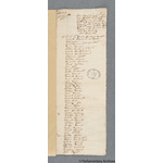 Thumbnail image for Protestation Return: Devon: Shirwell Hundred ? Parracombe