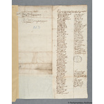 Thumbnail image for Protestation Return: Devon: Shirwell Hundred: Shirwell (parish)
