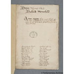 Thumbnail image for Protestation Return: Devon: Roborough Hundred: Buckland Monachorum