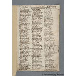 Thumbnail image for Protestation Return: Devon: North Tawton Hundred ? Winckleigh