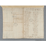 Thumbnail image for Protestation Return: Devon: Roborough Hundred: Meavy