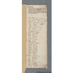 Thumbnail image for Protestation Return: Devon: South Molton Hundred ? Landkey