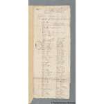 Thumbnail image for Protestation Return: Devon: South Molton Hundred ? North Molton