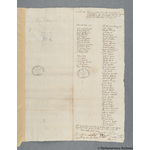 Thumbnail image for Protestation Return: Devon: South Molton Hundred: Warkleigh