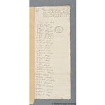 Thumbnail image for Protestation Return: Devon: Witheridge Hundred: Cheldon