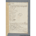 Thumbnail image for Protestation Return: Devon: Witheridge Hundred ? Meshaw