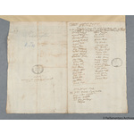 Thumbnail image for Protestation Return: Devon: Witheridge Hundred ? Puddington