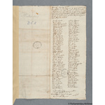 Thumbnail image for Protestation Return: Devon: Witheridge Hundred ? Rackenford
