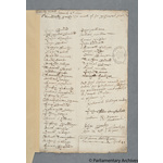 Thumbnail image for Protestation Return: Devon: Witheridge Hundred: Romansleigh