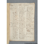 Thumbnail image for Protestation Return: Devon: Witheridge Hundred: Rose Ash