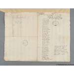 Thumbnail image for Protestation Return: Devon: Witheridge Hundred ? Templeton