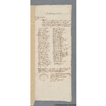 Thumbnail image for Protestation Return: Devon: Witheridge Hundred ? East Worlington and West Worlington