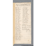 Thumbnail image for Protestation Return: Dorset: Sturminster Division: Brownshall Hundred: Stourton Caundle