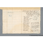Thumbnail image for Protestation Return: Dorset: Blandford, North And South Divisions: Coomb's Ditch Hundred: Anderson