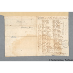 Thumbnail image for Protestation Return: Dorset: Blandford, North And South Divisions: Rowbarrow Hundred: Studland