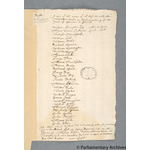 Thumbnail image for Protestation Return: Dorset: Blandford, North And South Divisions: Winfrith Hundred: Moreton