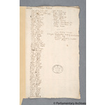 Thumbnail image for Protestation Return: Dorset: Sherborne Division: Sherborne Hundred: Holnest