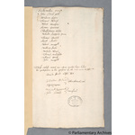 Thumbnail image for Protestation Return: Dorset: Sherborne Division: Sherborne Hundred: North Wootton