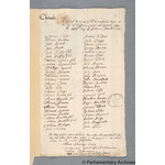 Thumbnail image for Protestation Return: Dorset: Sherborne Division: Yetminster Hundred: Chetnole