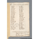Thumbnail image for Protestation Return: Dorset: Sherborne Division: Yetminster Hundred: Leigh