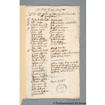 Thumbnail image for Protestation Return: Dorset: Sherborne Division: Ryme Intrinsica Liberty: Ryme Intrinseca