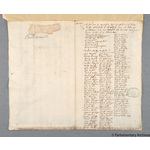 Thumbnail image for Protestation Return: Dorset: Cerne Sub: Division: Buckland [Newton] Hundred: Pulham