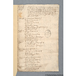 Thumbnail image for Protestation Return: Dorset: Bridport Division: Return for the whole division