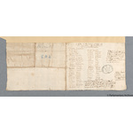 Thumbnail image for Protestation Return: Dorset: Bridport Division: Frampton Liberty ? Bincombe