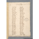 Thumbnail image for Protestation Return: Dorset: Bridport Division: Godderthorne Hundred ? Allington