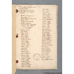 Thumbnail image for Protestation Return: Dorset: Shaston Division: Cranborne parish and Cranborn tithings