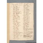 Thumbnail image for Protestation Return: Dorset: Shaston Division: Cranbourne Hundred and Wimborne St Giles Hundred