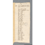 Thumbnail image for Protestation Return: Dorset: Shaston Division: Sixpenny Handley Hundred: Melbury Abbas
