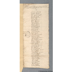 Thumbnail image for Protestation Return: Dorset: Shaston Division: Alcester Liberty: St James