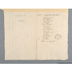 Thumbnail image for Protestation Return: Dorset: Bridport Division: Beaminster Hundred: Mapperton